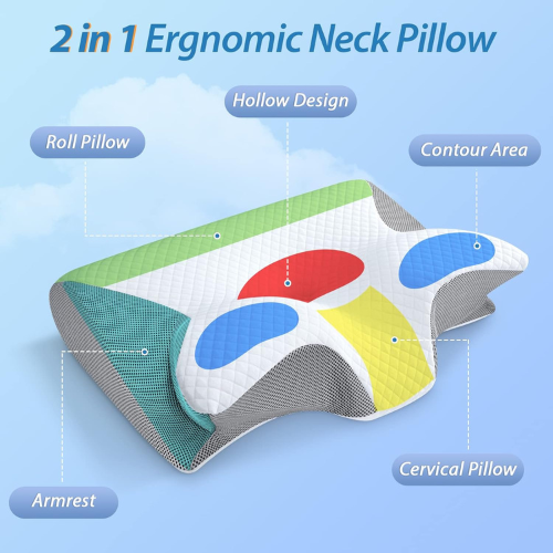 Ergonomic Pillow for Your Neck
